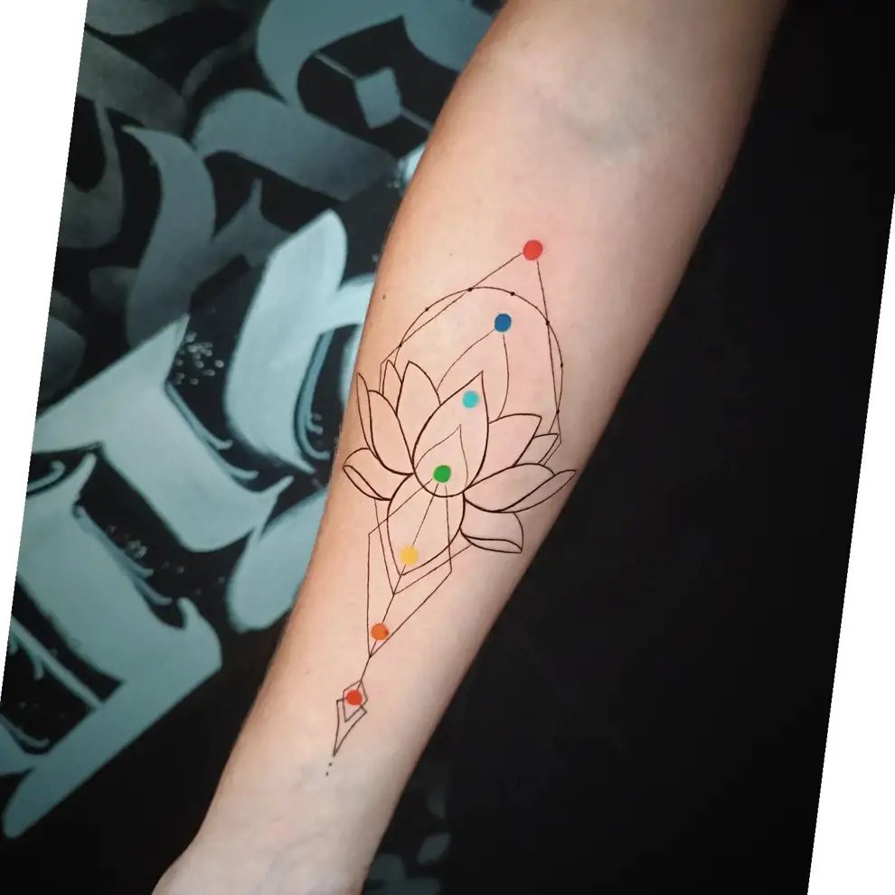 Tatuaje flor de loto: con los chakras
